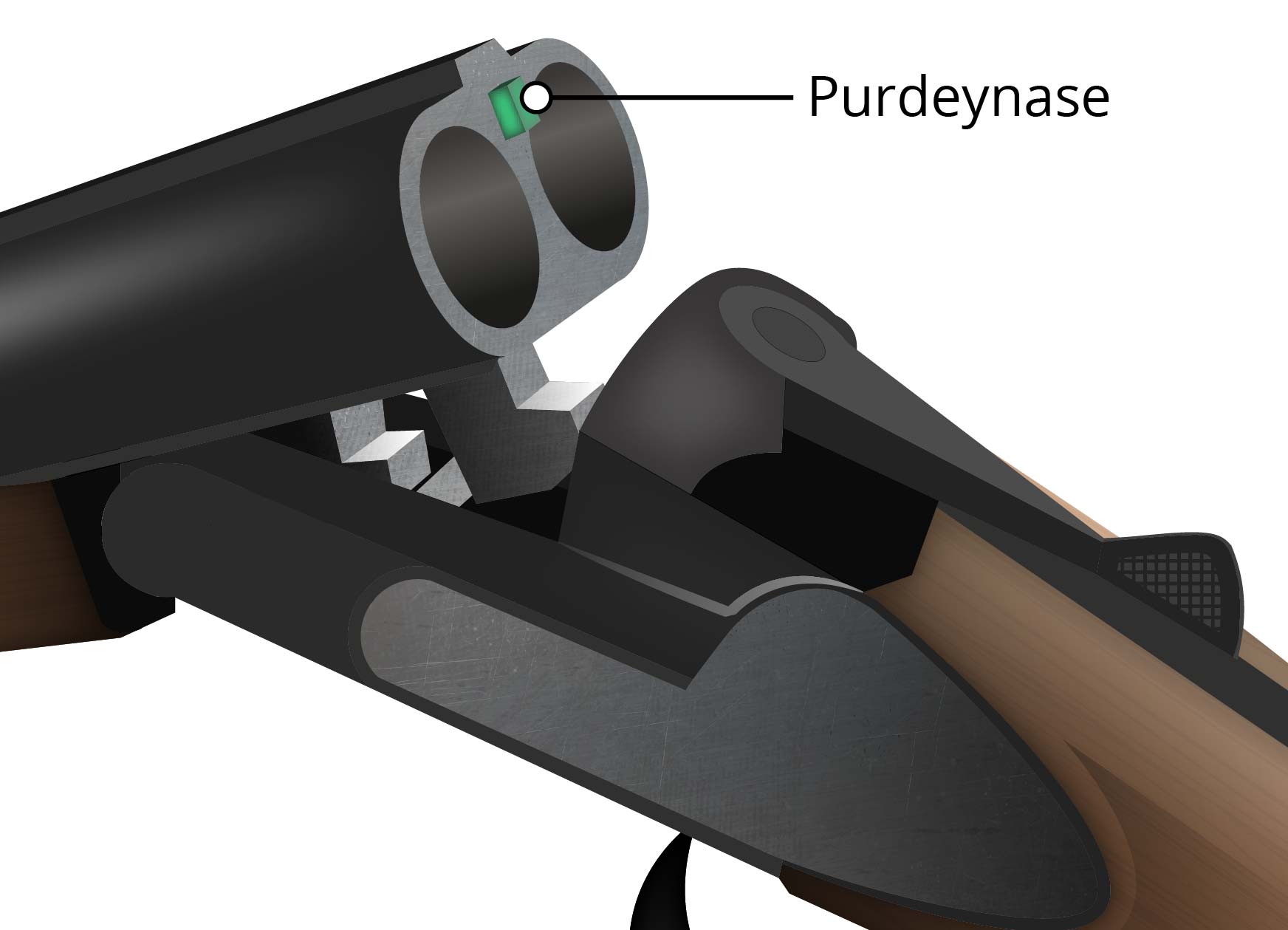 Schema des Purdey-Verschlusses