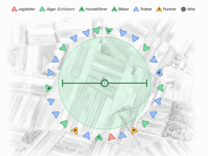 Kesseltreiben – Anblasen des Treibens