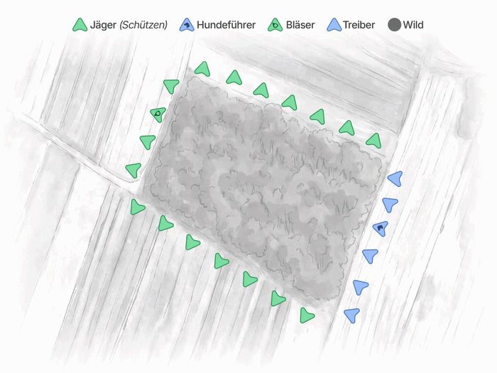 Hobeln beim Vorstehtreiben